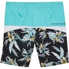 image:imageONEILL Mens Board Shorts 20 Inch Outseam Hyperfreak Board Shorts Premium Mens Board Shorts for Comfort and StyleAqua