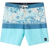 image:imageONEILL Mens Hyperfreak Heat Block 19Pstl Turq 4