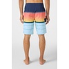image:imageONEILL Lennox Stripe 21in Boardshort Sky 32 Multi