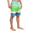 image:imageONEILL Mens 21 Inch Outseam Ultrasuede Swim BoardshortGreen  Heist 1