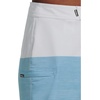 image:imageONEILL Mens Hyperfreak Heat Block 21 BoardshortsSky Blue