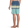 image:imageONEILL Mens Hyperfreak Heat Stripe 21 BoardshortsIndigo