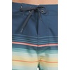 image:imageONEILL Mens Hyperfreak Heat Stripe 21 BoardshortsIndigo