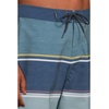image:imageONeill Mens Hyperfreak Essence BoardshortAegean Blue