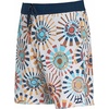 image:imageONeill Mens Hyperfreak Essence BoardshortPool  Blue