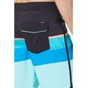 image:imageONeill Mens Hyperfreak Essence BoardshortTurquoise  Lennox Scallop 19