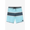 image:imageONEILL Mens Lennox Scallop 19 BoardshortsCanal Blue