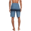 image:imageONEILL Mens Lennox Stripe 21 BoardshortsCaptains Blue