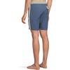 image:imageONEILL Mens Og Sideline Cruzer 18 BoardshortsVn Indigo
