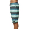 image:imageONeill Mens 21 Inch Outseam Ultrasuede Swim Boardshort Turquoise Plaid 30Turquoise  Santa Cruz Print