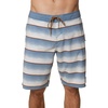 image:imageONeill Hyperfreak Source 247 Boardshort SwimwearDust Blue  Tidelines