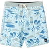 image:imageONEILL Mens Hyperfreak Mysto Scallop 19 Swim Sky Blue 32
