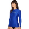 image:imageONEILL Basic Skins LS CrewTahitian Blue
