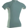 image:imageONeill Womens Premium Skins Upf 50 Short Sleeve Rash GuardEucalyptusFresh MintEucalyptus