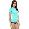 image:imageONeill Womens Premium Skins Upf 50 Short Sleeve Rash GuardSeaglass Heathered Hybrid