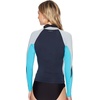 image:imageONeill Womens Bahia 15mm Full Zip JacketSlateAquaGrey