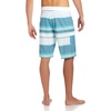 image:imageONEILL Mens 21 Inch Outseam Ultrasuede Swim BoardshortTeal  Bajamigo
