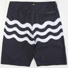 image:imageONeill Mens Jordy Freak BoardshortBlack