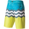 image:imageONeill Mens Jordy Freak BoardshortLight Blue