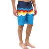 image:imageONeill Mens Jordy Freak BoardshortTurquoise