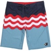image:imageONeill Mens Jordy Freak BoardshortNavy