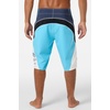 image:imageONEILL Mens Superfreak ReIssue Y2K 22 Inch Boardshorts  Hyperfreak Stretch BelowtheKnee FitAquarius