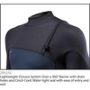 image:imageONeill Mens Hyperfreak 32mm Zipless Full WetsuitOilGraphite